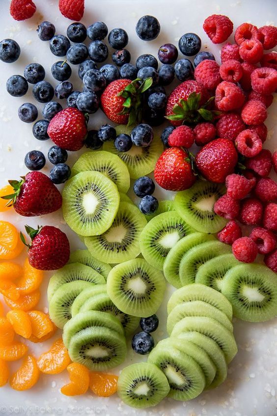 10 MOUTHWATERING FRUIT-BASED DESSERTS TO SATISFY YOUR SWEET TOOTH ...